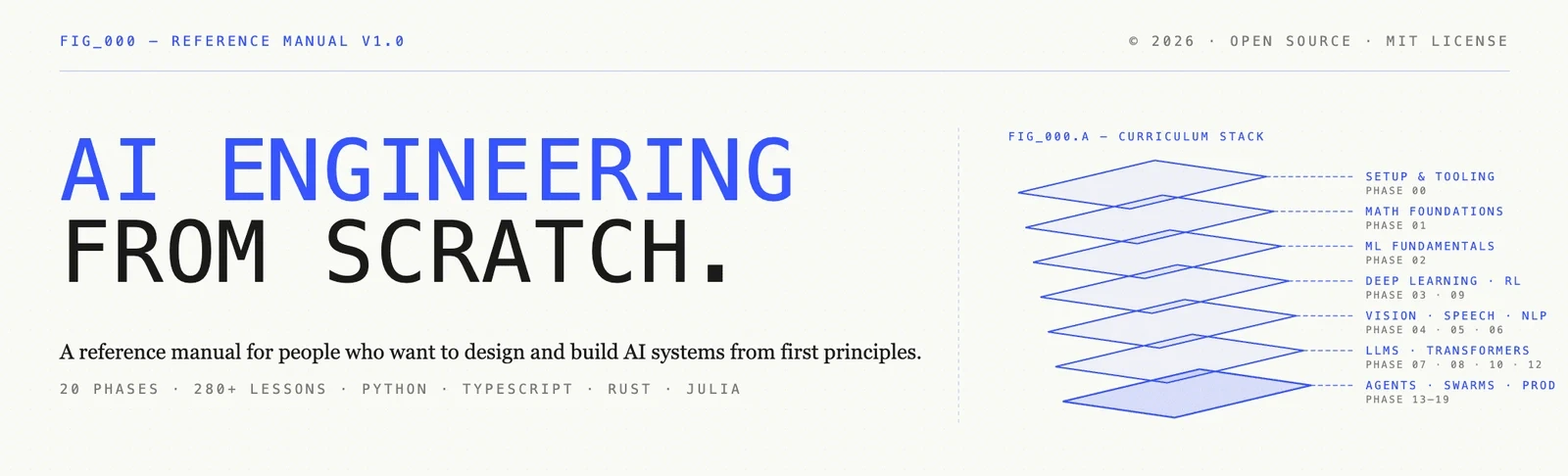 ai-engineering-from-scratch